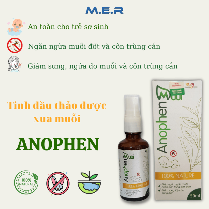 Xịt thảo dược xua muỗi Anophen | CÔNG TY TNHH M.E.R